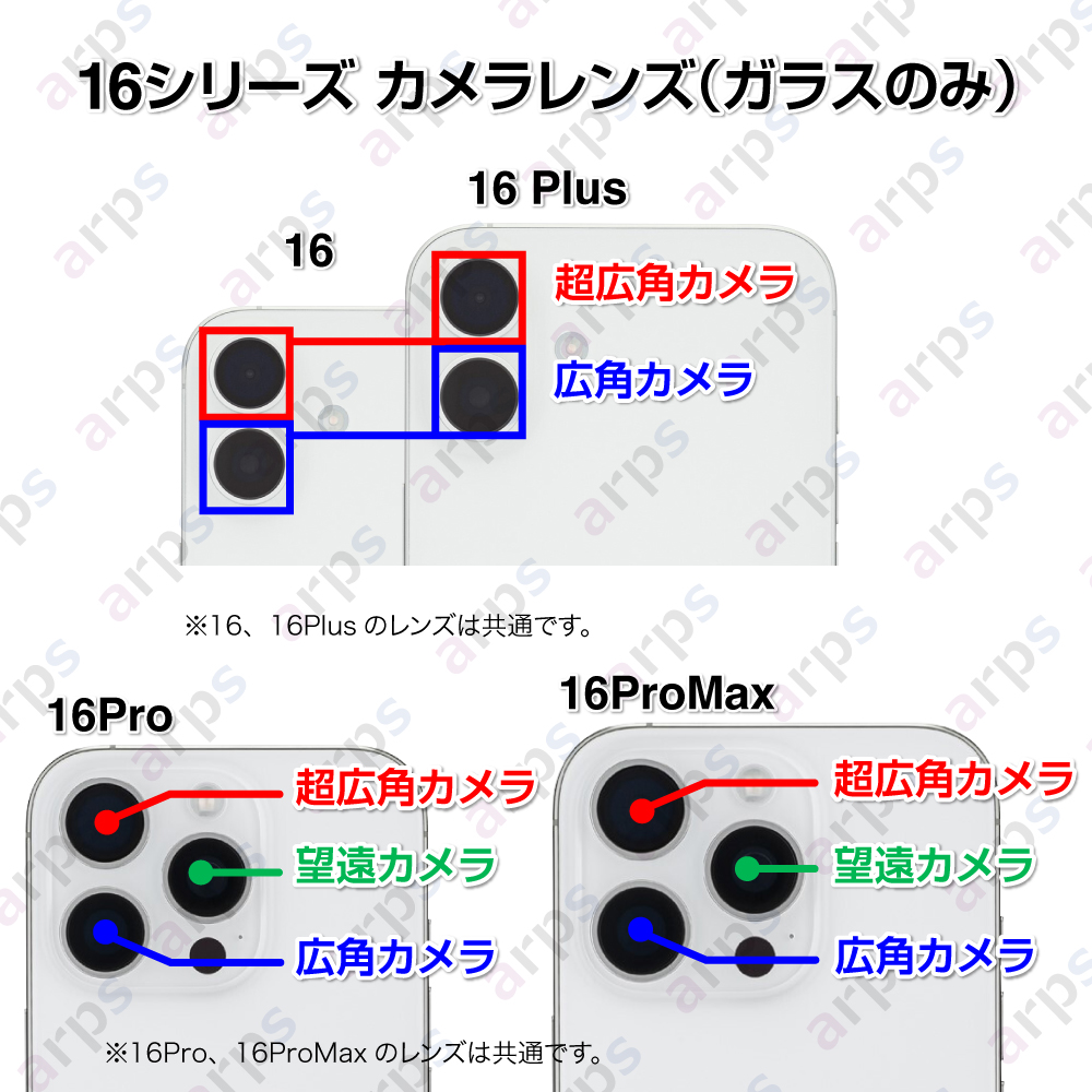 16シリーズのカメラレンズ共通パーツについて