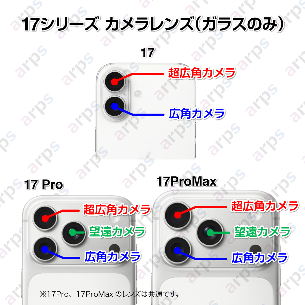 17シリーズのカメラレンズ共通パーツについて
