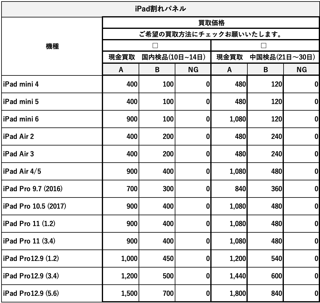 iPad割れパネル買取価格