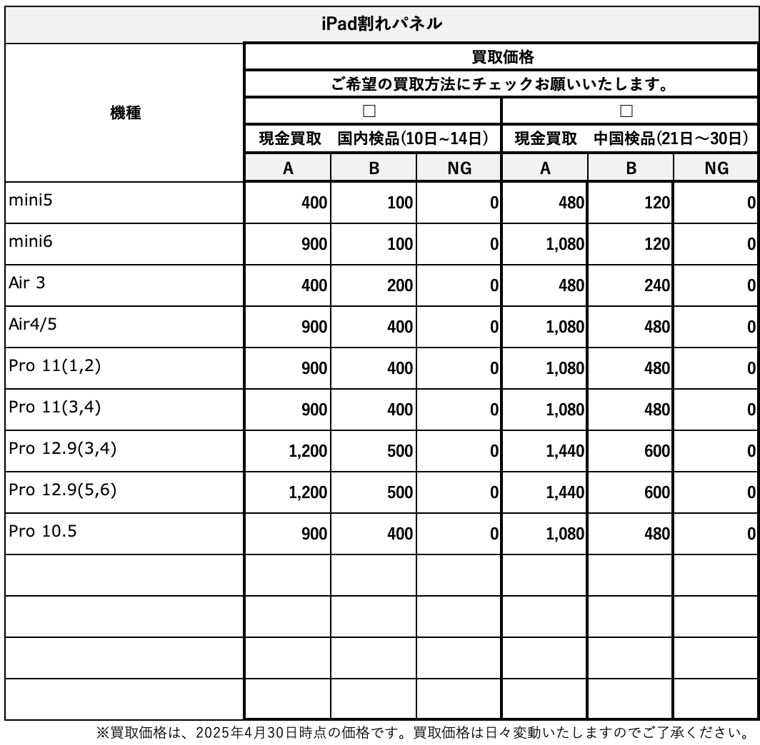 iPad割れパネル買取価格