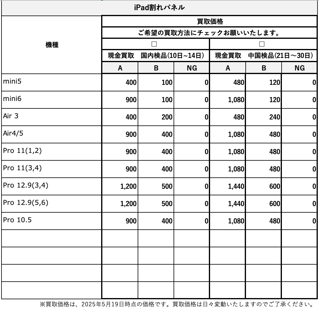 iPad割れパネル買取価格